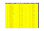 do SEO and amazon keyword research and competitor analysis